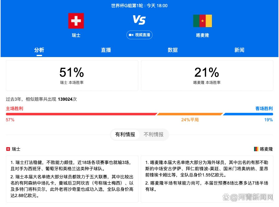 影片曾在2001年斩获第54届戛纳国际电影节主竞赛单元技术大奖